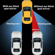 360DEGREE BLIND SPOT ROUND WIDE ANGLE ADJUSTABLE CONVEX REAR VIEW MIRROR - PACK OF 2